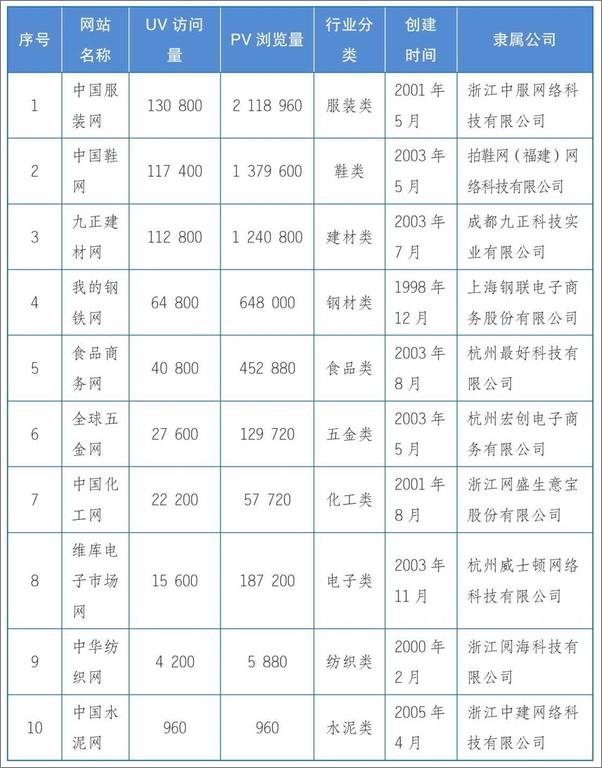 书籍《新媒体运营与营销秘笈》 - 插图2