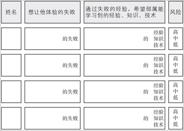 书籍《交办的技术》 - 插图2