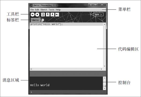 书籍《Processing开发实战》 - 插图1