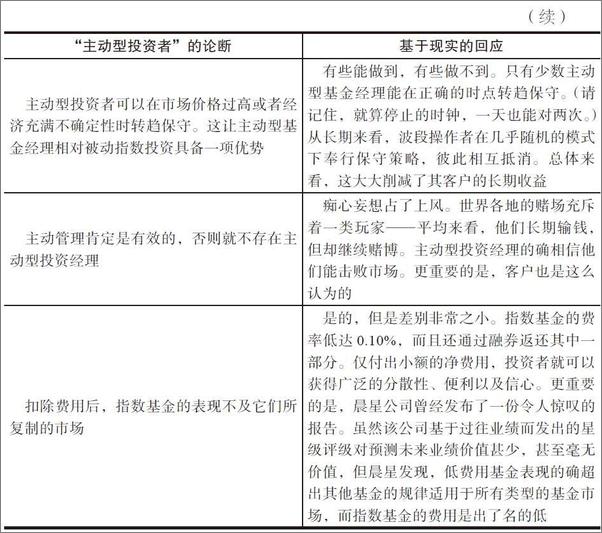 书籍《赢得输家的游戏：精英投资者如何击败市场》 - 插图2