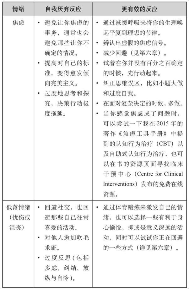 书籍《真正的接纳，就是爱上不完美的自己》 - 插图2