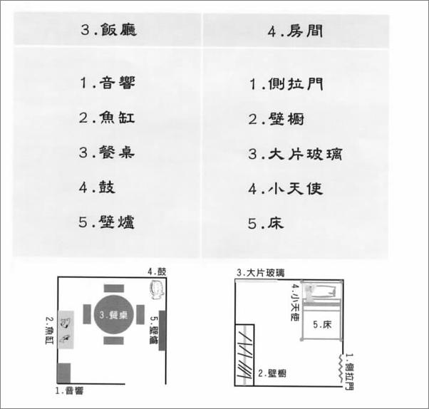 书籍《蔡博士超强记忆法》 - 插图1