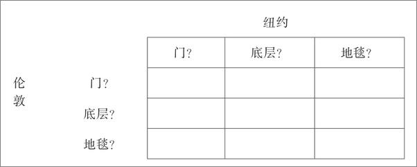 书籍《诗意的宇宙：蔷薇、时空与21世纪物理学》 - 插图1