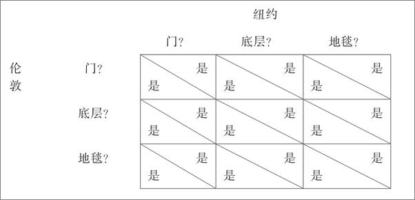 书籍《诗意的宇宙：蔷薇、时空与21世纪物理学》 - 插图2