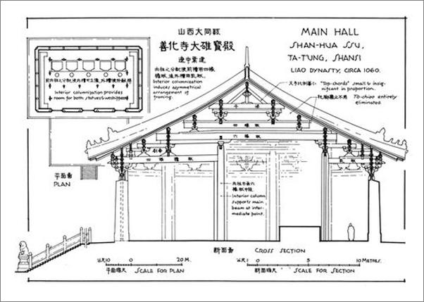 书籍《为什么研究中国建筑》 - 插图2