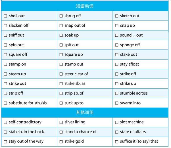 书籍《恋练有词：考研英语词组背多分》 - 插图1