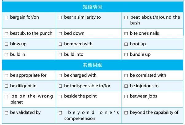 书籍《恋练有词：考研英语词组背多分》 - 插图2