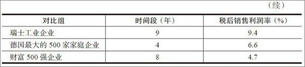 书籍《隐形冠军：未来全球化的先锋》 - 插图2