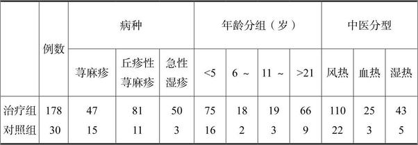 书籍《李孔定研经实践录》 - 插图2