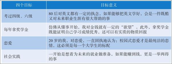 书籍《学习力》 - 插图2