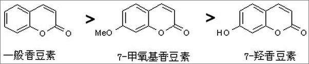 书籍《中药学专业知识一》 - 插图1
