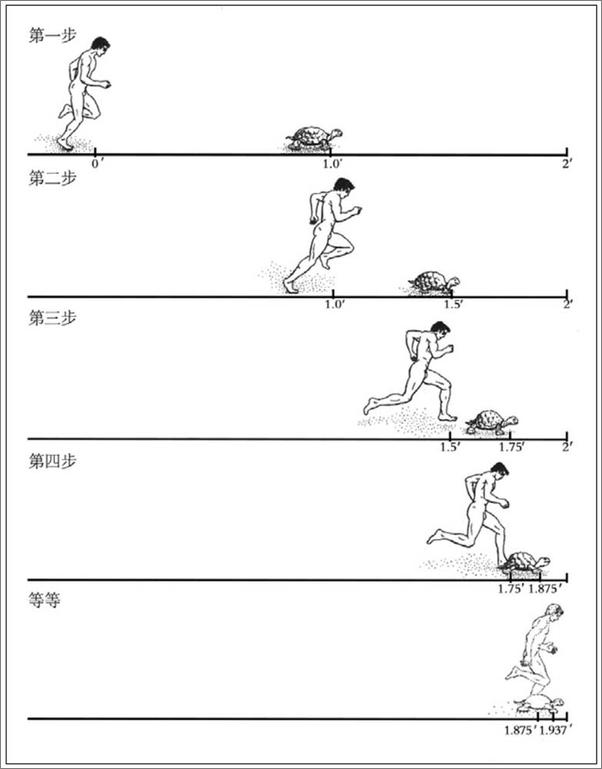 书籍《神奇的数字零》 - 插图2