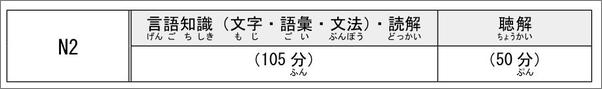 书籍《N2语法：新日语能力考试考前对策》 - 插图2