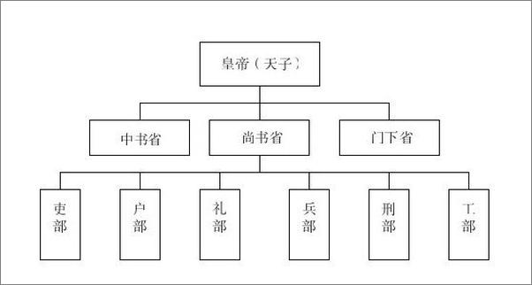 书籍《历史从来都有真性情》 - 插图2