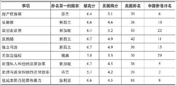 书籍《尼尔弗格森看历史：文明_虚拟的历史_西方的衰落_帝国_战争的悲悯（5册）》 - 插图2