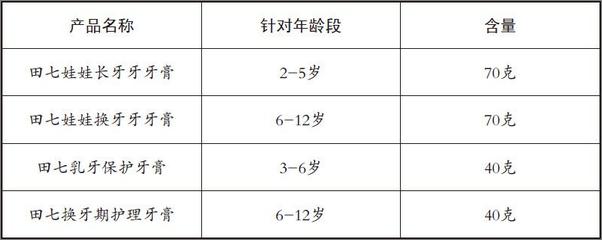 书籍《忽悠：超级营销攻心术》 - 插图1