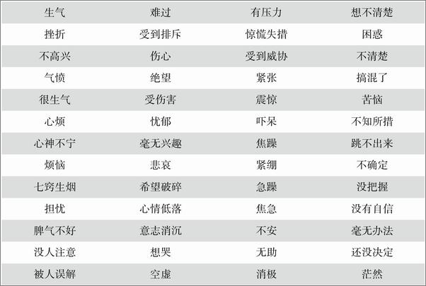 书籍《养孩子就是一场修行：新手妈妈减压经典》 - 插图1