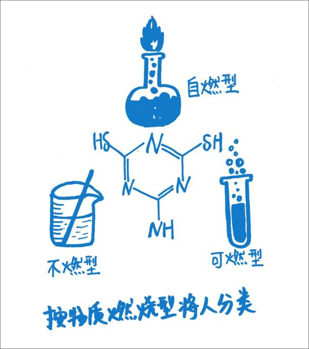 书籍《学习力：如何成为一个有价值的知识变现者》 - 插图2