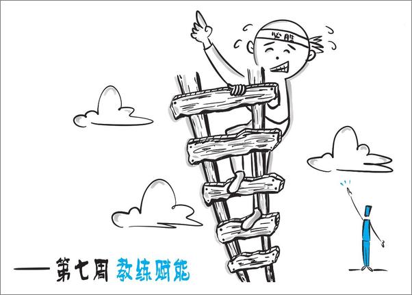 书籍《清晨领导力》 - 插图2