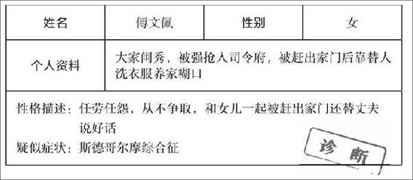 书籍《你的第一本抑郁自救指南》 - 插图2