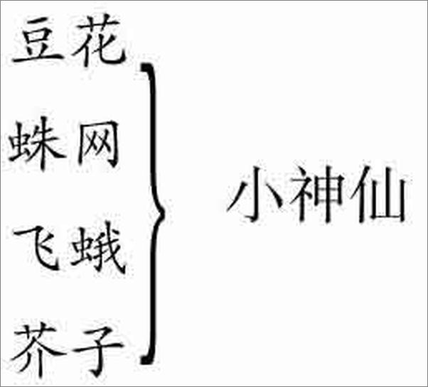 书籍《莎士比亚喜剧悲剧集》 - 插图2