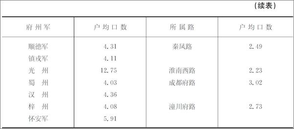 书籍《后而立集》 - 插图2