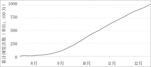 书籍《刷屏：视频时代的疯传法则》 - 插图2