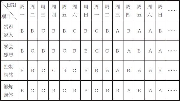 书籍《改变孩子先改变自己_好爸爸贾容韬教子手记》 - 插图1