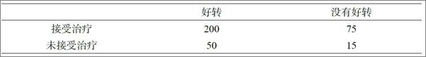 书籍《这才是心理学：看穿伪心理学的本质 》 - 插图1