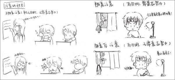 书籍《高而基考研心理学——普通心理学分册》 - 插图2