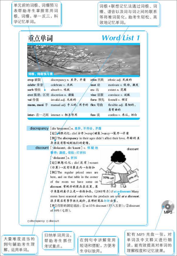 书籍《专四词汇词根+联想记忆法▪新东方绿宝书系列》 - 插图2