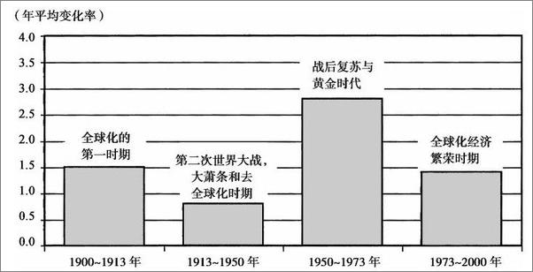 书籍《这才是经济学_经济学的误解与真相》 - 插图1