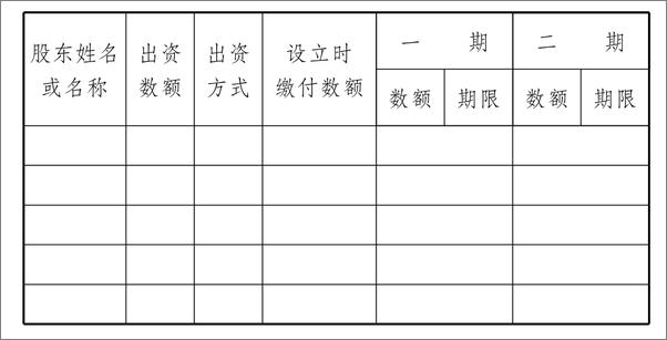 书籍《中华人民共和国公司法典》 - 插图2