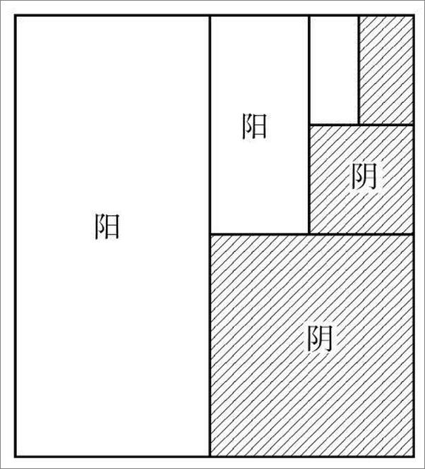 书籍《谦斋医学文稿》 - 插图1