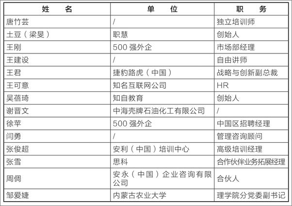 书籍《打破你的学生思维：职场和你想的不一样》 - 插图2