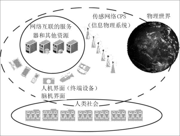 书籍《块数据4.0：人工智能时代的激活数据学》 - 插图2