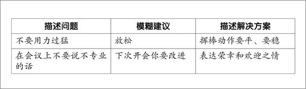 书籍《刻意练习：如何成为一个高手》 - 插图2