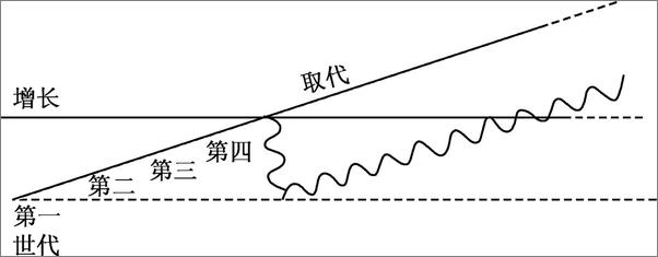 书籍《理与人》 - 插图2