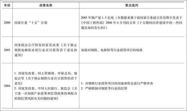 书籍《经济学与经济政策》 - 插图2