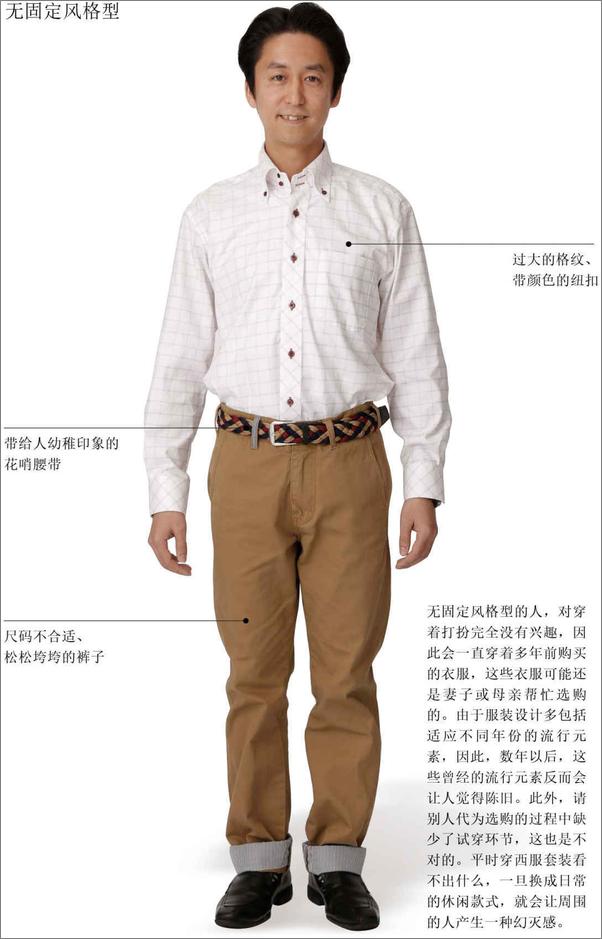 书籍《基本穿搭：适用一生的穿衣法则（不理潮流、不浪费时间和金钱，日本超 - 大山旬》 - 插图2