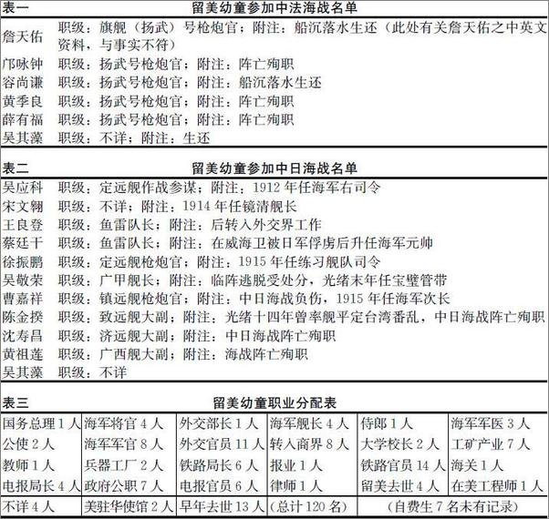 书籍《离异与回归：传统文化与近代化关系试析(增订版) (当代中国人文大系)》 - 插图1