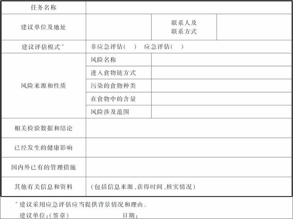 书籍《食品安全法律法规规章政策汇编》 - 插图2