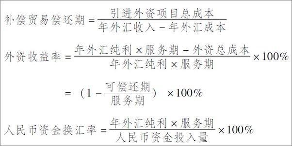 书籍《算得有多巧，融资就有多快：中小企业融资操作36式与精品案例解析》 - 插图2