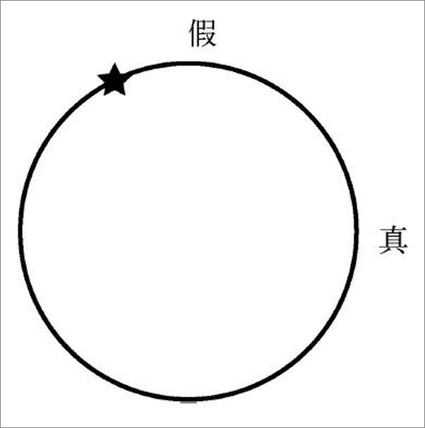 书籍《可能与不可能的边界：P_NP问题趣史》 - 插图1