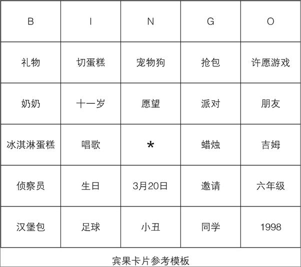 书籍《从备课开始的100个课堂活动设计：创造积极课堂环境和学习乐趣的教师工具包》 - 插图2