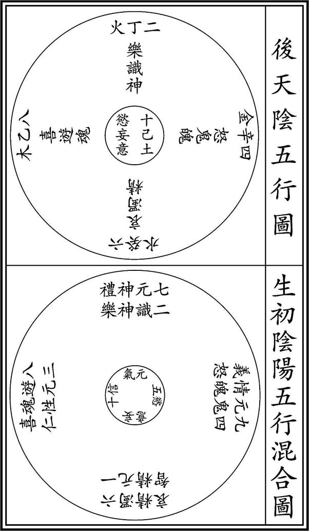 书籍《道解周易》 - 插图2