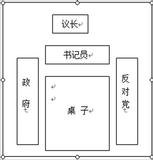 书籍《民主是个技术活儿》 - 插图1