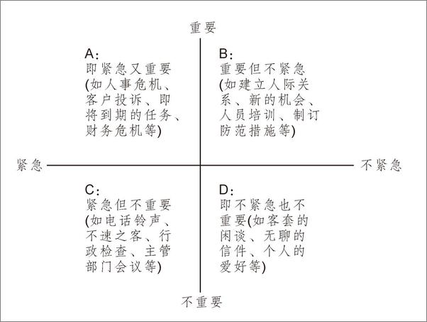 书籍《聪明人是怎样思考的（去梯言系列）思考快与慢，从逻辑分析到真正解决问题，教你如何交.epub》 - 插图2