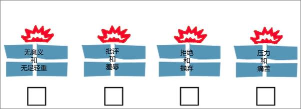 书籍《正面管教》 - 插图2
