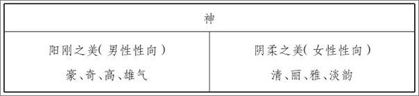 书籍《比较文学与世界文学名家讲堂_辨源析流》 - 插图2